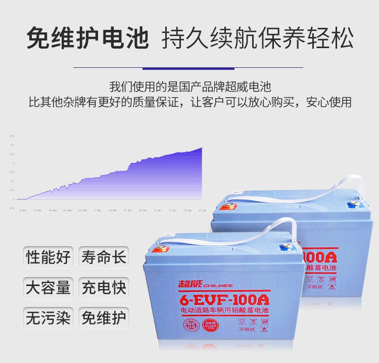 江西南昌洗地機(jī)品牌旭潔X530手推式洗地機(jī)